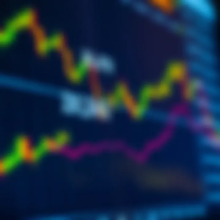 Illustration of currency pairs with fluctuating exchange rates on a digital trading platform