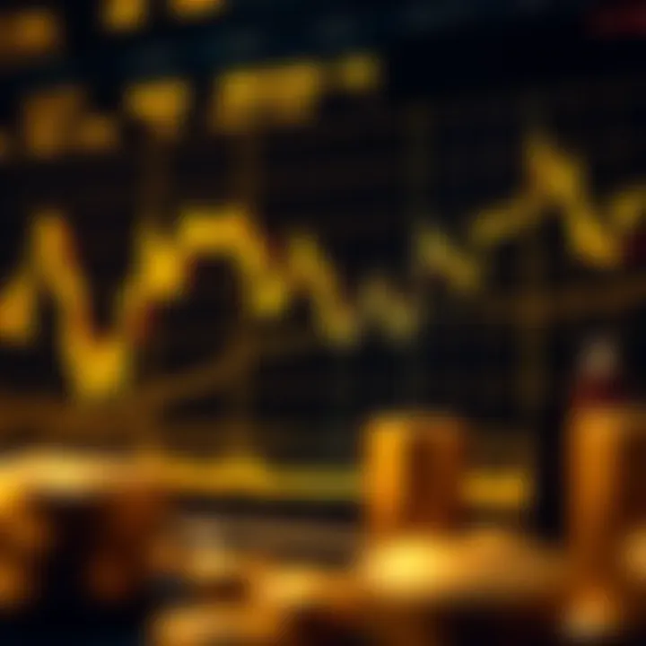 Graph showing gold price fluctuations against major currencies in forex trading