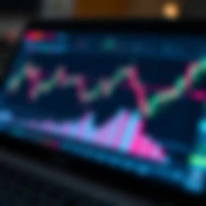 Trading chart showing currency pair fluctuations on digital platform