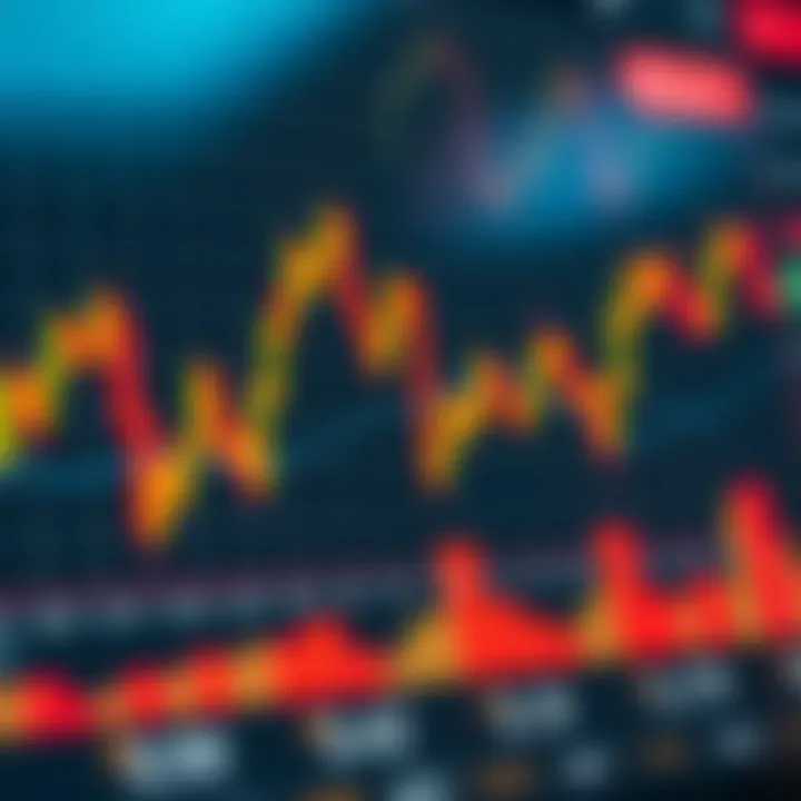 Chart demonstrating how margin influences trading risk and opportunity potential in forex markets