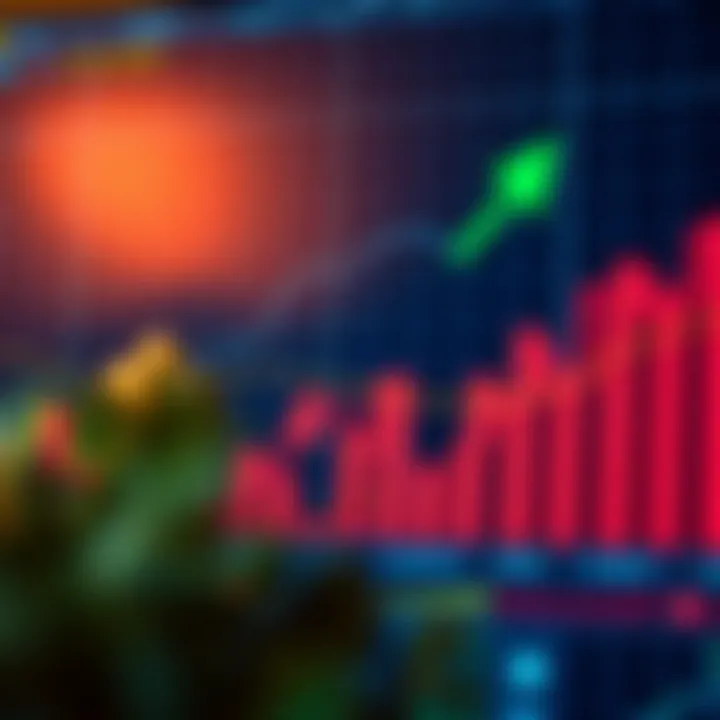 Graph showing upward trend in forex trading charts with South African rand symbols