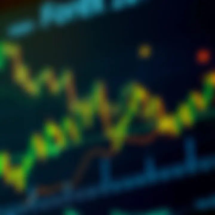 Graph depicting forex trading market trends with currency symbols and data points