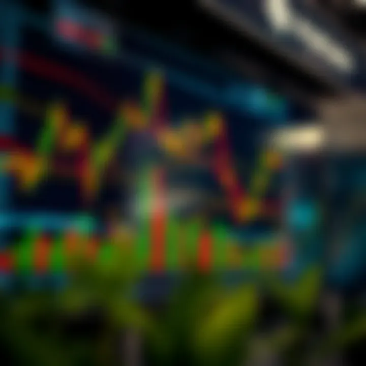 Chart displaying forex market trends with technical indicators for trading decisions