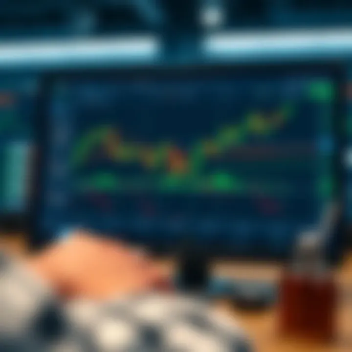 Interface of a binary trading demo platform showing charts and trading options