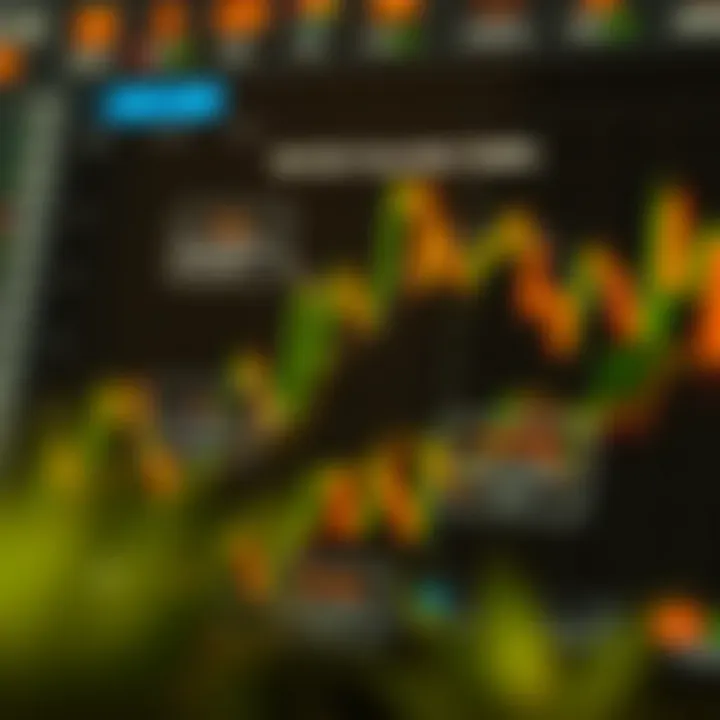 Diagram illustrating risk management techniques and strategy development for forex trading