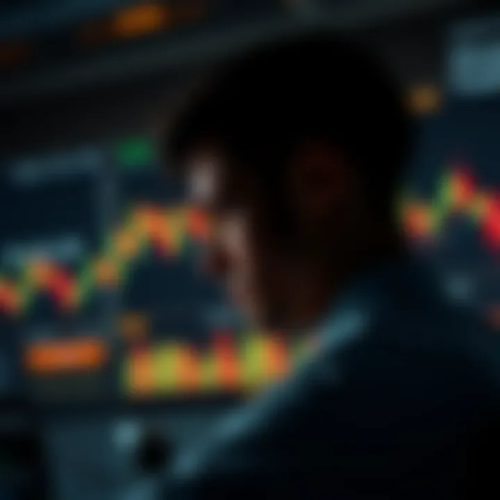 Visual guide illustrating psychological factors influencing trader decisions through candlestick formations