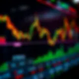 Graph showing dynamic exchange rates between currencies on a digital trading platform