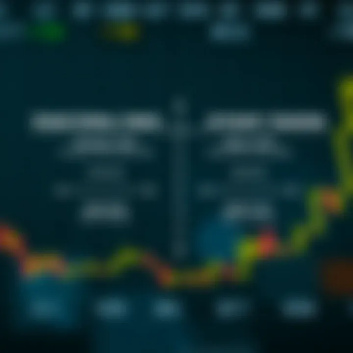 Comparative Overview of Traditional Forex and Binary Forex Trading Diagram comparing traditional forex trading with binary forex trading showing simplified risk and reward structures