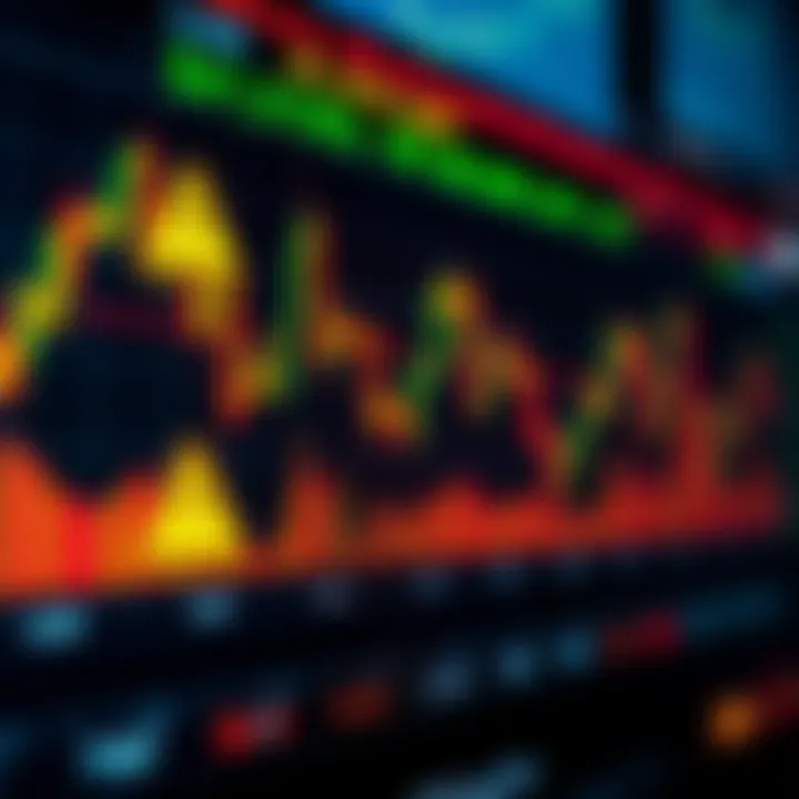 Digital screen displaying fluctuating binary options trading graph with warning symbols