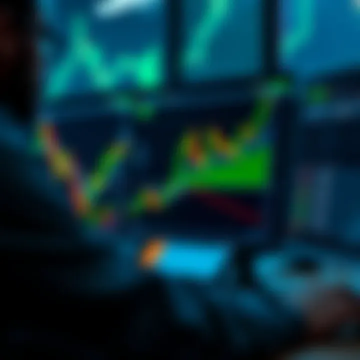 Graph showing automated trading software analyzing financial market data