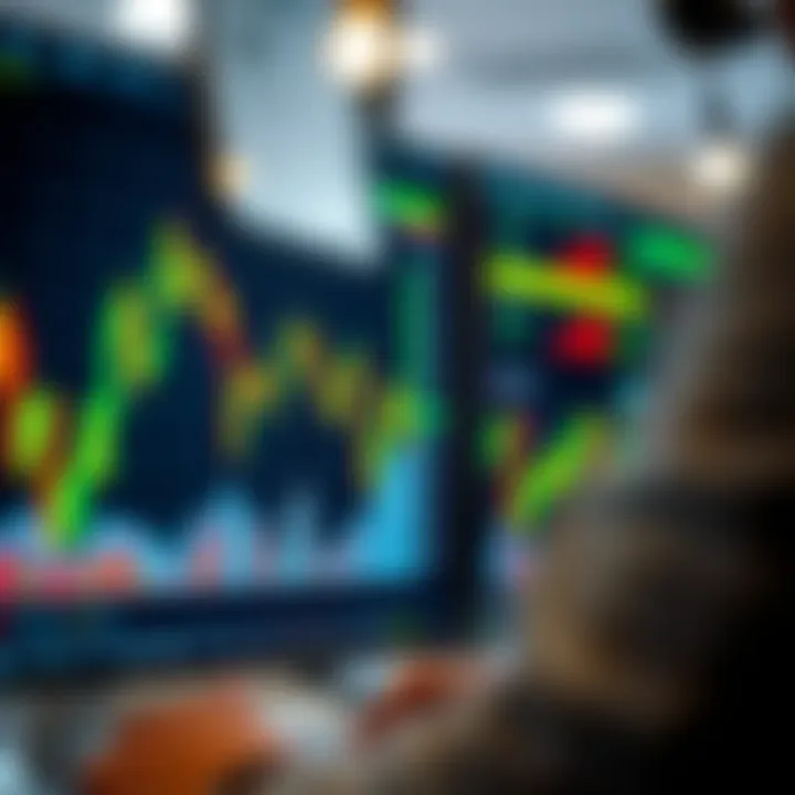 Graph showing binary options trading signals with indicators and market trends