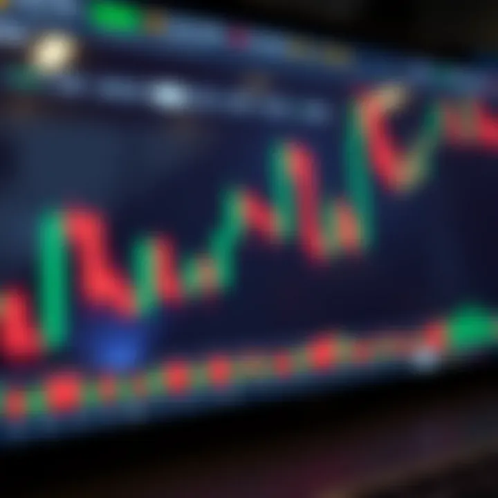 Understanding Candlestick Patterns in Forex Trading Understanding Candlestick Patterns in Forex Trading