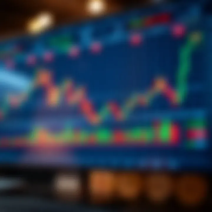 Graph displaying how chart patterns predict market trends for shares and commodities