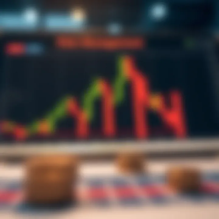 Risk Management Approaches in Binary Options Trading Chart illustrating risk management strategies in binary options trading
