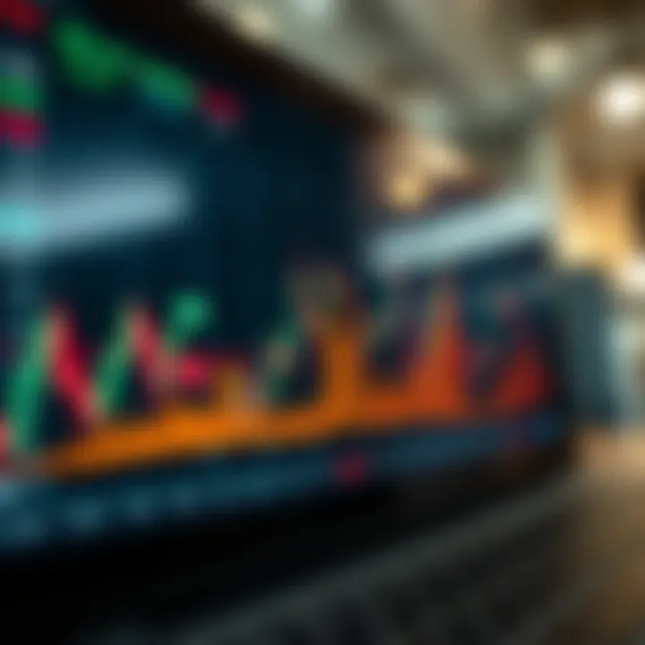 Automated Currency Trading Performance Visualization Graph displaying automated currency trading performance with algorithmic indicators