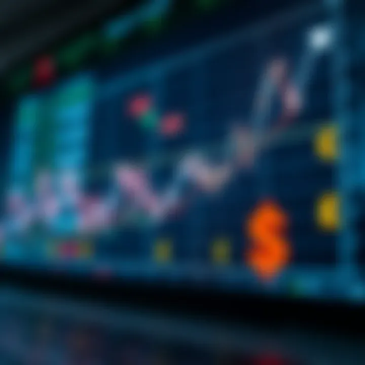 Graph showing forex trading performance with upward trend and currency symbols
