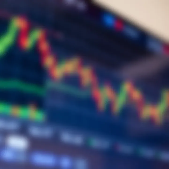 Currency Pair Trends on a Trading Platform Graph showing currency pair trends on a digital trading platform