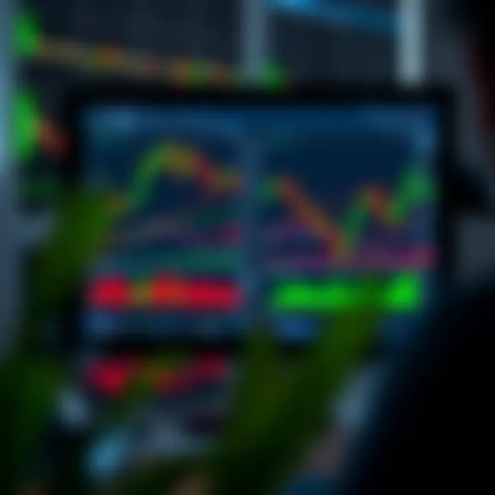 Forex Trading Dashboard with Charts and Indicators Computer screen displaying forex trading dashboard with charts and indicators