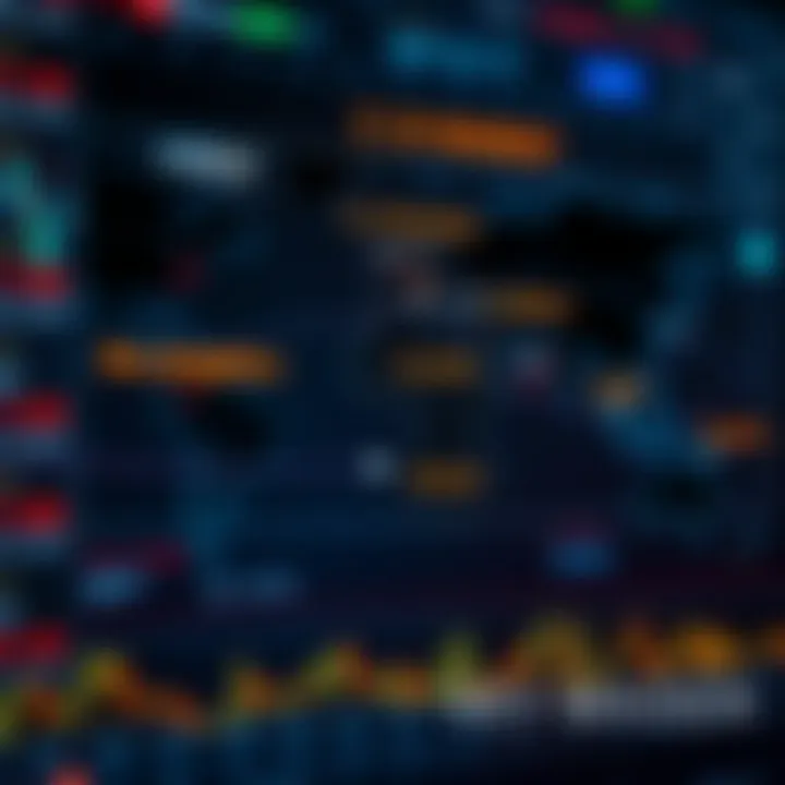 World map highlighting major global forex trading centers with time zone indicators