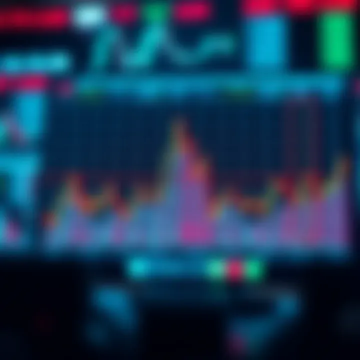 Graph showing market activity spikes during overlapping forex sessions