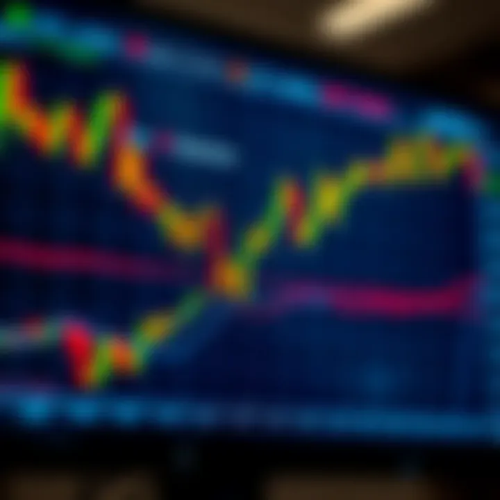 Illustration of currency charts and trading signals on a digital screen highlighting entry and exit points in forex trading