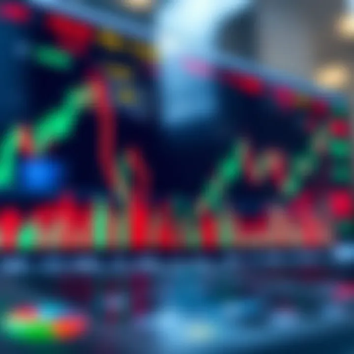 Graph showing upward and downward forex market trends with signal indicators