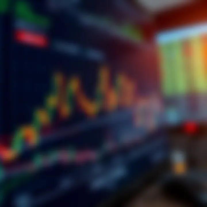 Graph showing currency price movements on a trading platform interface