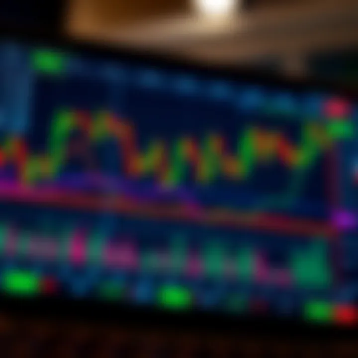 Currency Trading Platform Showing Market Fluctuations Forex trading platform interface displaying currency pairs and market trends