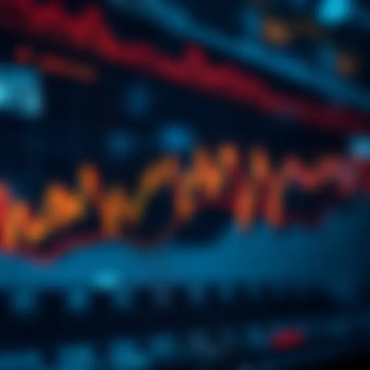 Chart showing peak forex trading hours in South Africa with activity variations