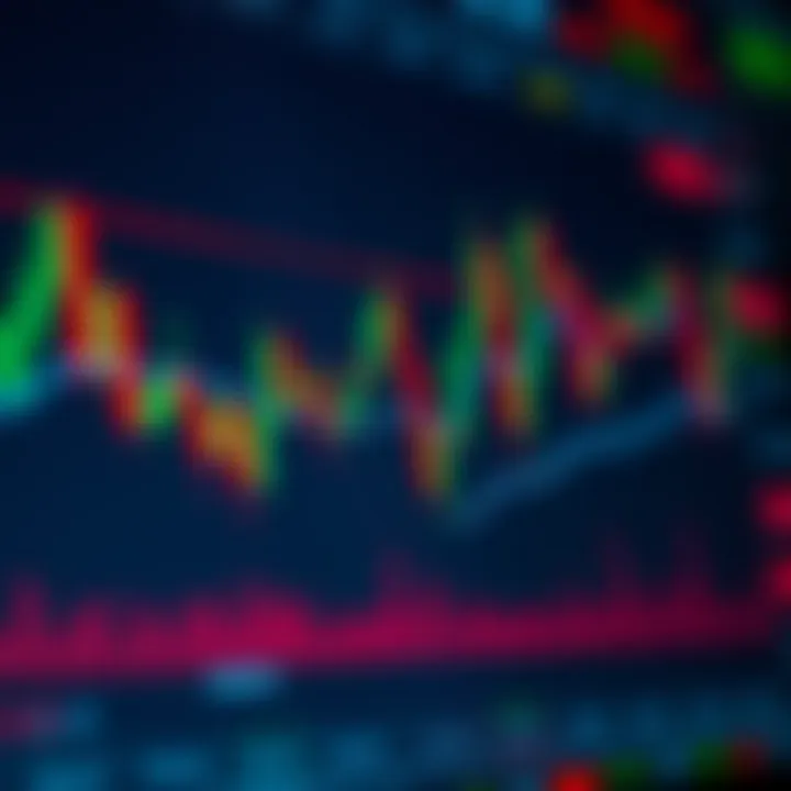Detailed forex trading chart showing candlestick patterns and volume indicators