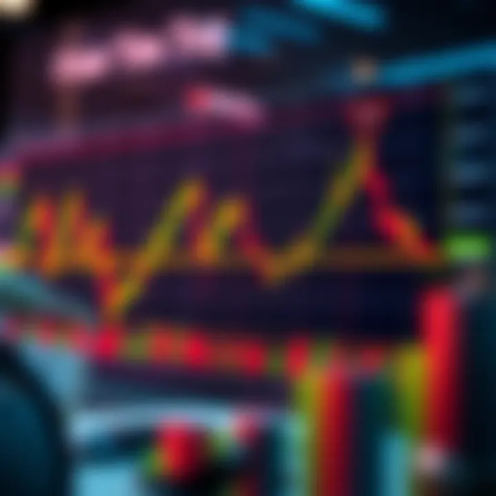 Graph showing forex trading signals with currency pairs and market trends