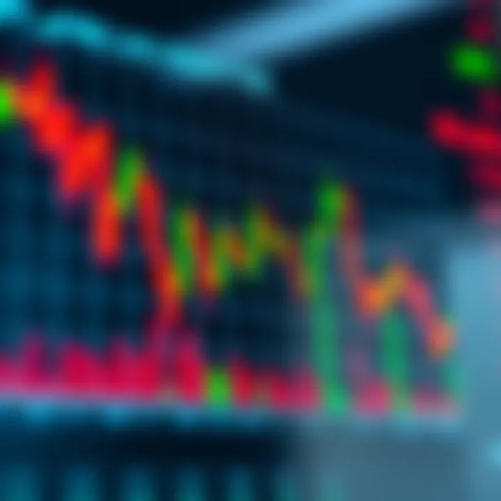 Graph showing binary options trading signals with rising and falling trends
