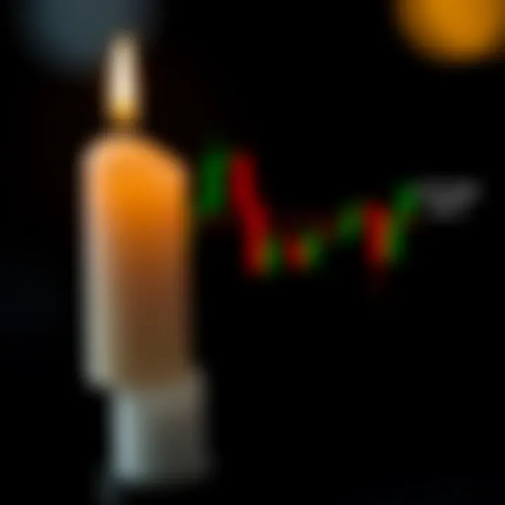 Comparison between hammer candlestick and similar candlestick patterns highlighting differences